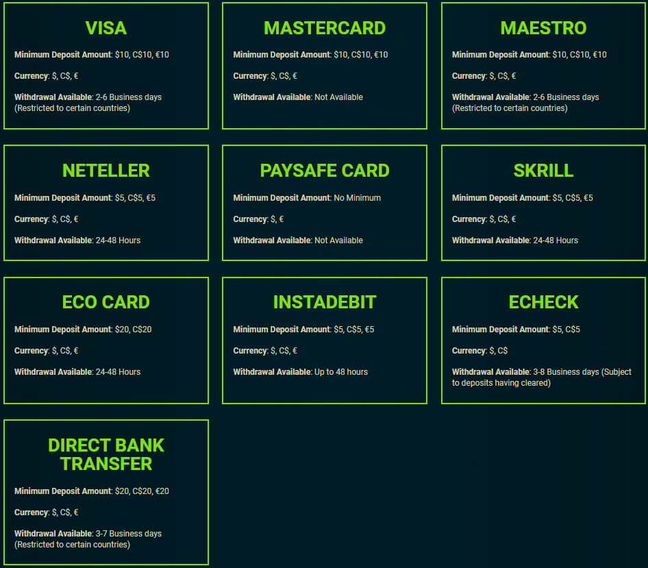 Gaming Club payment methods