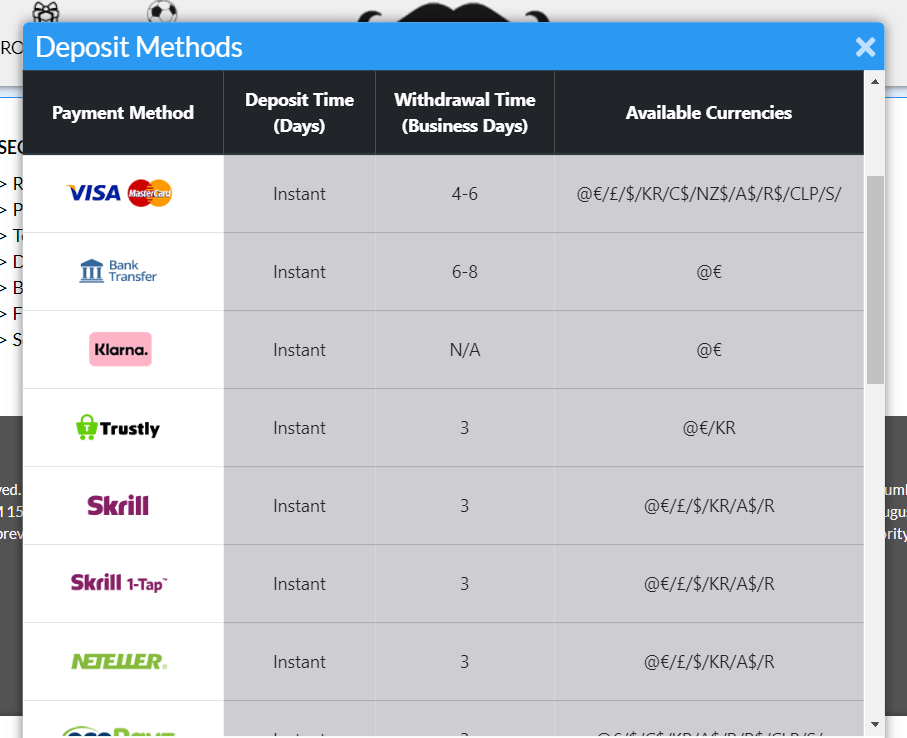 Mr Play deposit methods