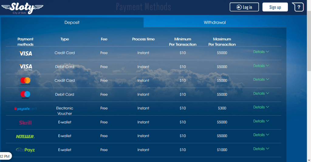 Sloty deposit methods