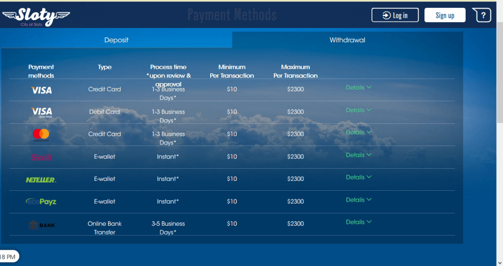 Sloty casino withdrawal methods