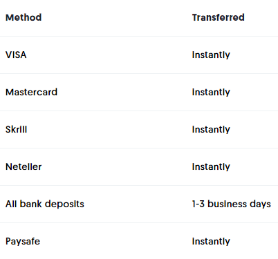 casumo deposit methods